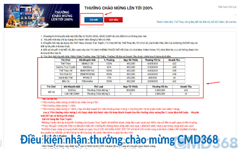 Điều kiện nhận thưởng chào mừng CMD368